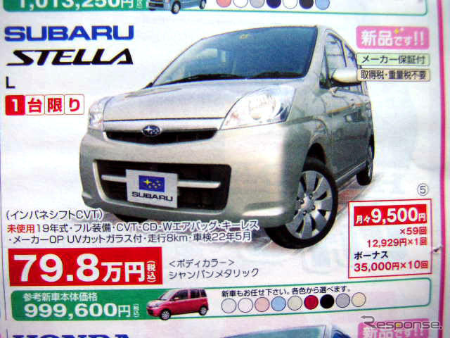 【体育の日 値引き情報】このプライスで軽自動車を購入できる!!