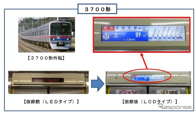 19.2インチのLCDディスプレイに置き換えられる3700形の車内案内表示器。横長のタイプとなる。