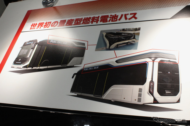 実はトヨタの世界初の燃料電池バスの赤枠部分のパネルだ。