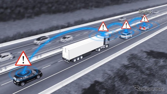 ルノーが参画するEUの自動運転＆コネクトカープロジェクト「SCOOP」