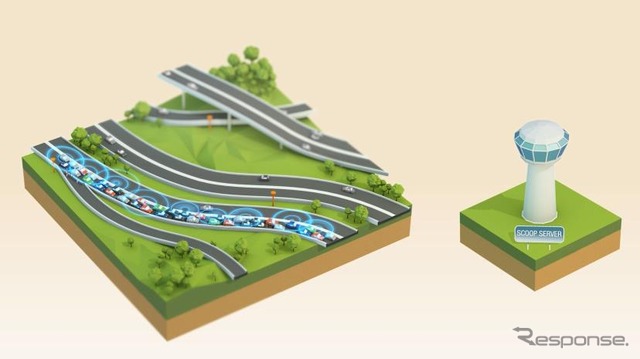 ルノーが参画するEUの自動運転＆コネクトカープロジェクト「SCOOP」