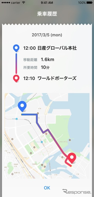 Easy Rideアプリの画面