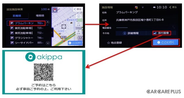 愛車でお出かけ…駐車場探しは賢く「事前予約」する時代