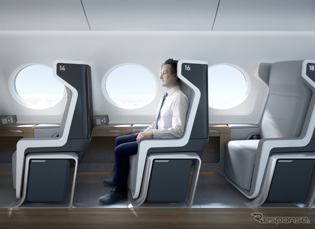BOOM TECHNOLOGYが開発している超音速旅客機