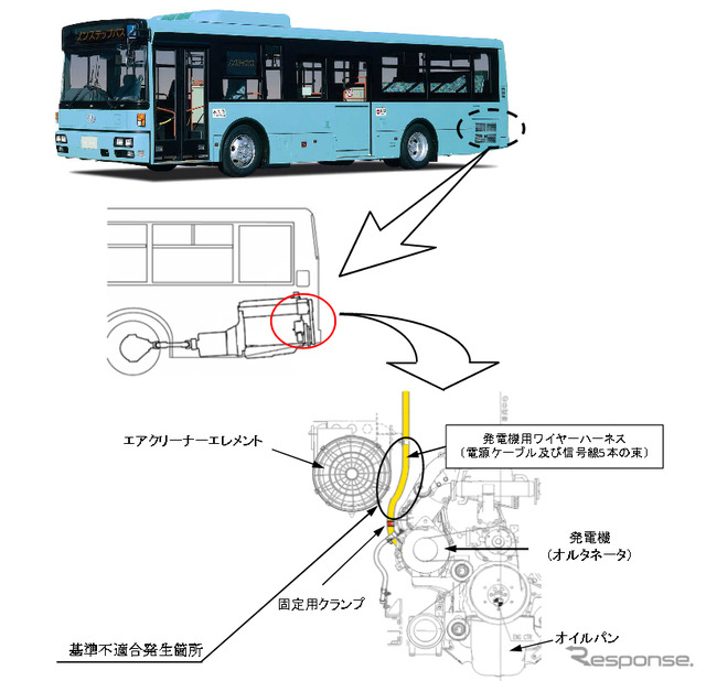 改善箇所