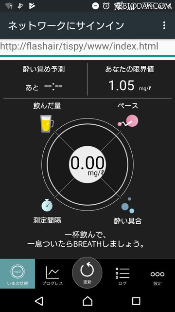 体内アルコール濃度は0.00ml/g！　しかも限界値が上がってる！