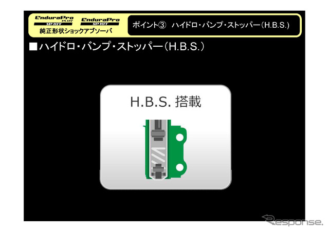 テイン 2018年新製品試乗会