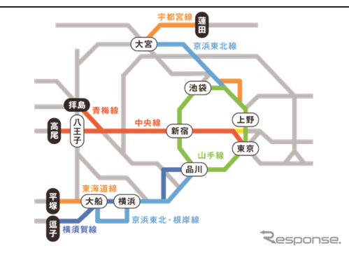 2018年1月9日からの『まもレール』サービスエリア。この時点で7線区111駅が対象となる。