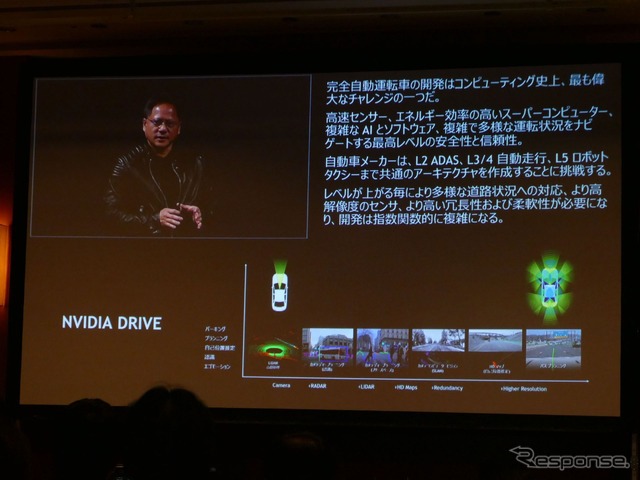 「GTC Japan 2017」NVIDIA CEOジェンスン・ファン氏基調講演より。
