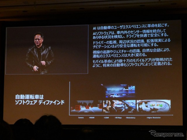 「GTC Japan 2017」NVIDIA CEOジェンスン・ファン氏基調講演より。