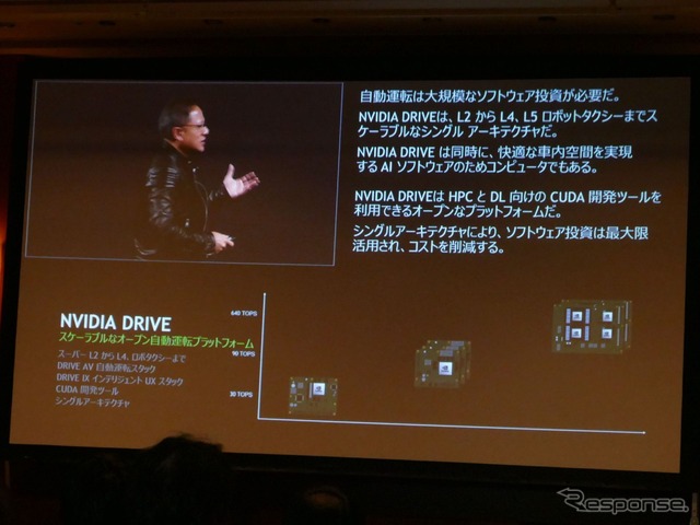 「GTC Japan 2017」NVIDIA CEOジェンスン・ファン氏基調講演より。