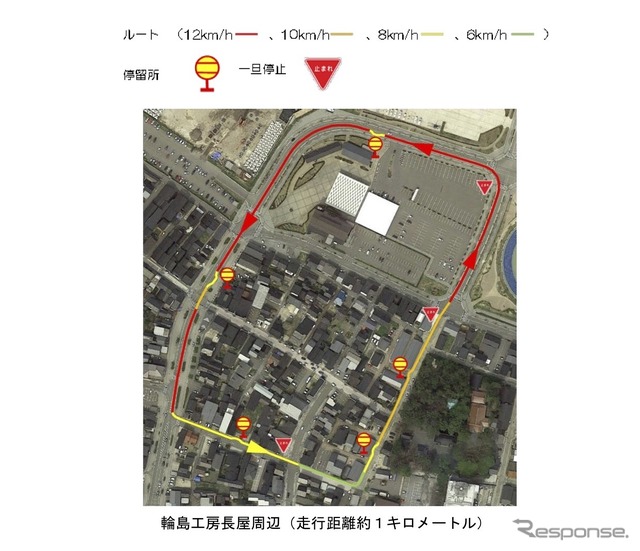 公道実証実験の走行予定ルート