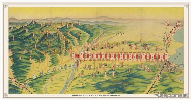 神中鉄道時代の時刻表や路線図が付く。画像は路線図。