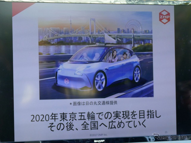 2020年東京五輪での商用化を目指す