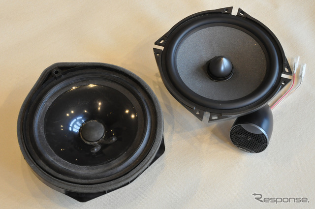 ホンダ・フィットに『FOCAL・カスタムフィットモデル』を付けてみた!
