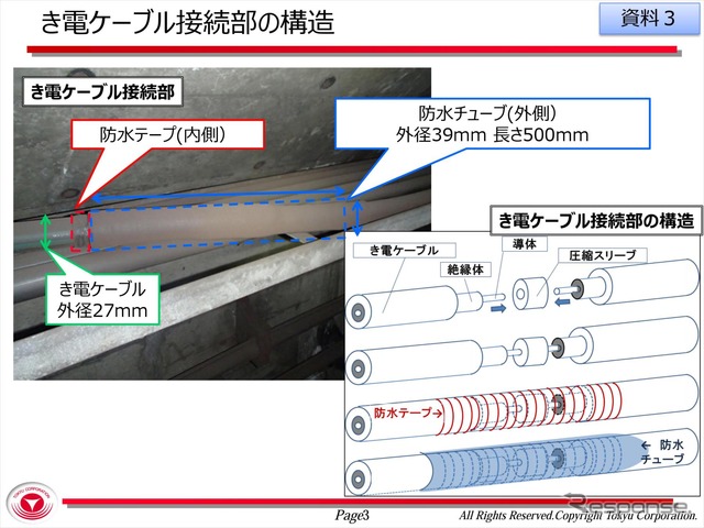 き電ケーブルの接続方法。防水テープと防水チューブは融着して銅線を覆うはずだった