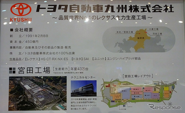 福岡モーターショー2017「北部九州クルマの歴史と未来展」