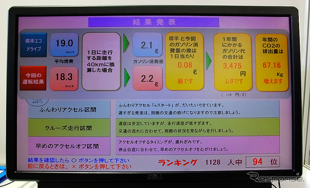 福岡モーターショー2017(12月15~18日)環境省ブース