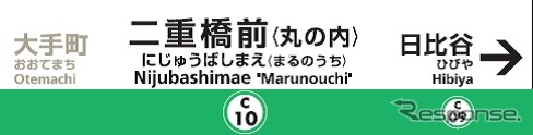 二重橋前駅の新しい駅名標。2018年3月17日から副名称の「丸の内」が加わる。