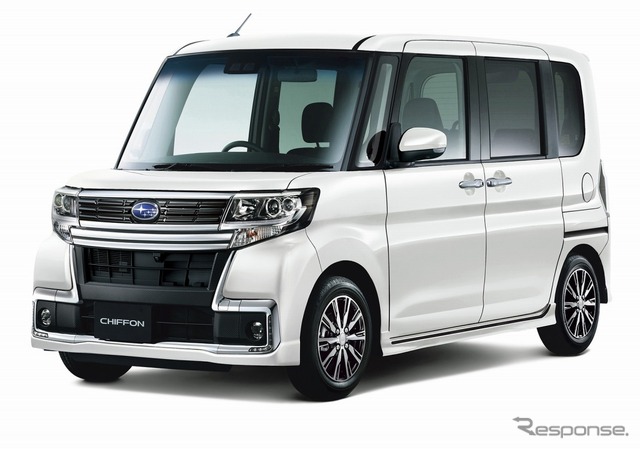 スバル・シフォンカスタム