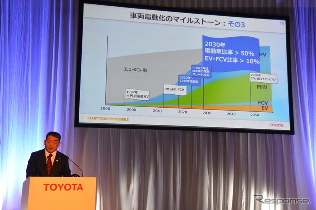 トヨタ自動車 電動車普及に向けた説明会