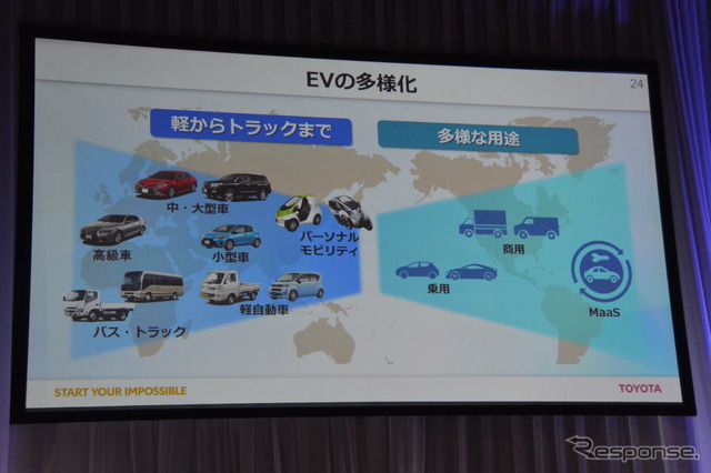 トヨタ自動車 電動車普及に向けた説明会