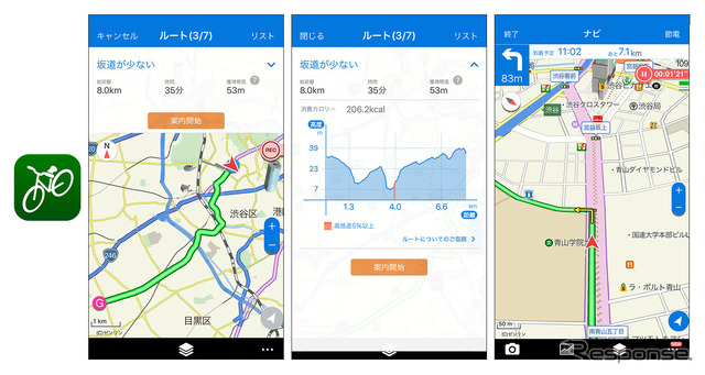 自転車NAVITIME