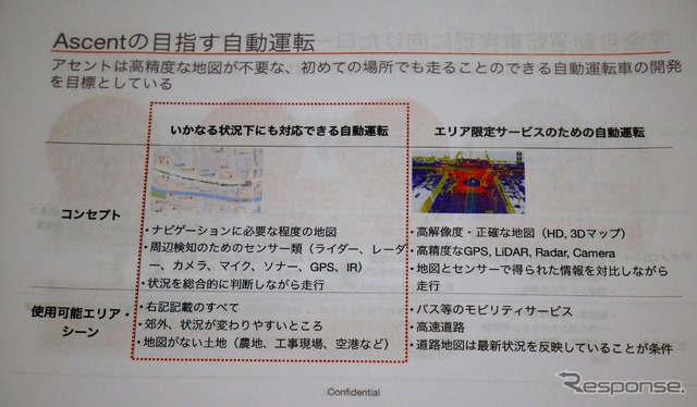 石崎氏プレゼンテーション資料より