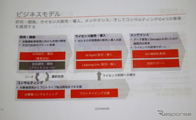 石崎氏プレゼンテーション資料より