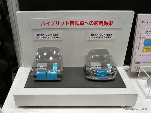 【CEATEC07】東芝の実験的な車載情報システム