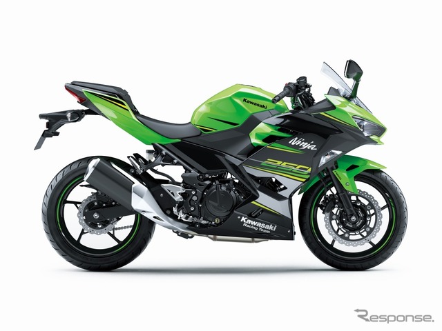 カワサキ Ninja 250(2018年)