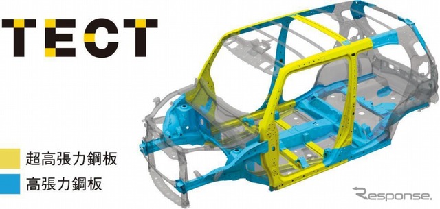 スズキ クロスビー 新軽量衝撃吸収ボディ「テクト」