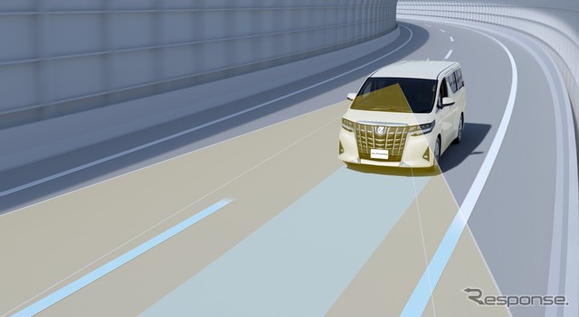 レーントレーシングアシスト(車線維持支援機能)
