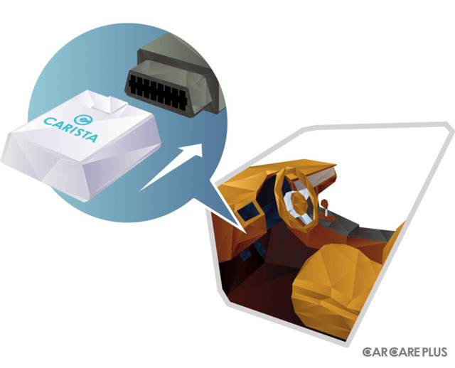 愛車の整備・カスタムがスマホでできる「CARISTA」…クラウドファンディング開始