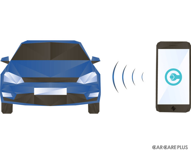 愛車の整備・カスタムがスマホでできる「CARISTA」…クラウドファンディング開始