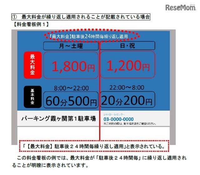 最大料金が繰返し適用されることが記載されている場合