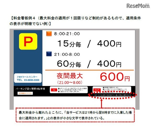 最大料金の適用が1回限りなど制約があるもので、適用条件の表示が明瞭でない例