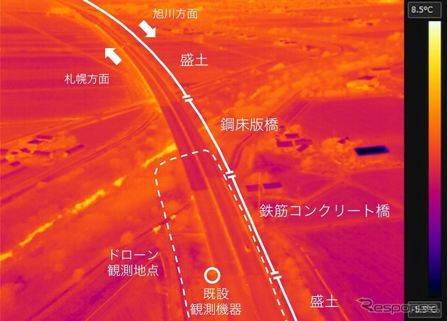 ドローンによる観測データ　黄色ほど高温、紫色ほど低温を示す。道路構造（盛土、鋼床版、鉄筋コンクリート）によって路面温度が異なる様子がわかる。