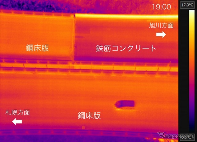 地上54mから撮影したドローン観測データ（10月25日19 時）