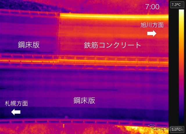 地上54mから撮影したドローン観測データ（10月26日7時）