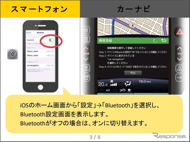 カーナビのモデルごとにBluetooth接続までの手順1