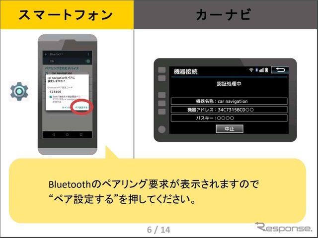 カーナビのモデルごとにBluetooth接続までの手順2