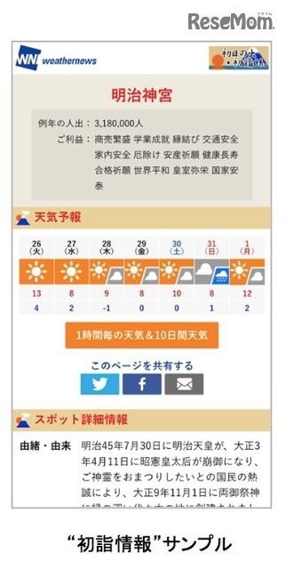 初詣情報　サンプル