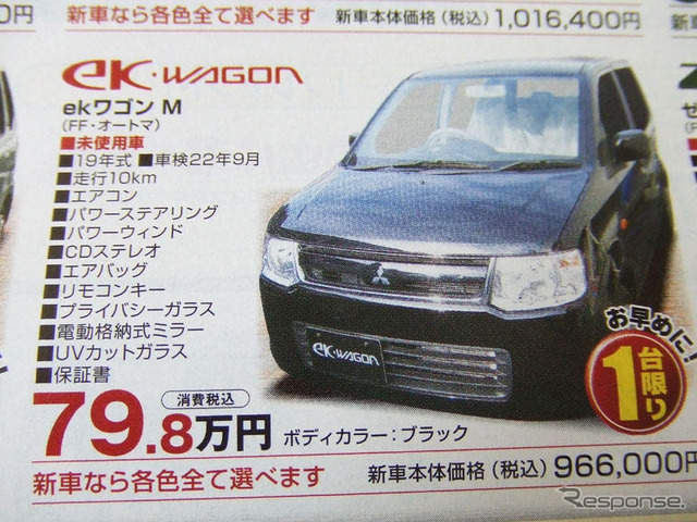 【明日の値引き情報】このプライスで軽自動車を購入できる!!