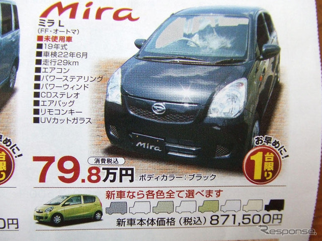 【明日の値引き情報】このプライスで軽自動車を購入できる!!