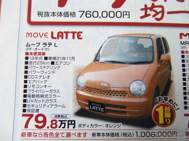 【明日の値引き情報】このプライスで軽自動車を購入できる!!