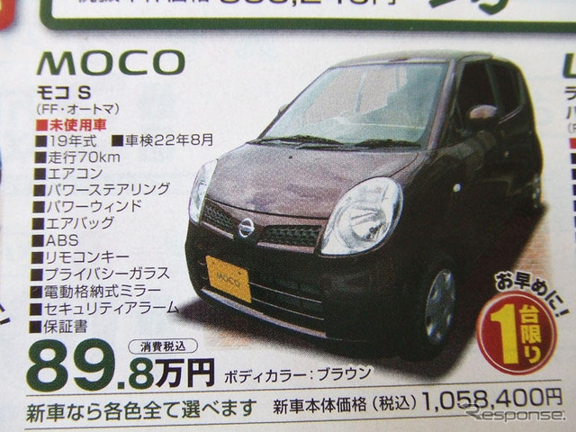 【明日の値引き情報】このプライスで軽自動車を購入できる!!