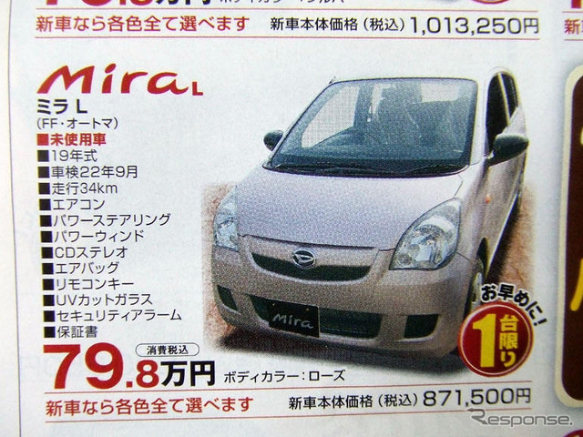 【明日の値引き情報】このプライスで軽自動車を購入できる!! 続