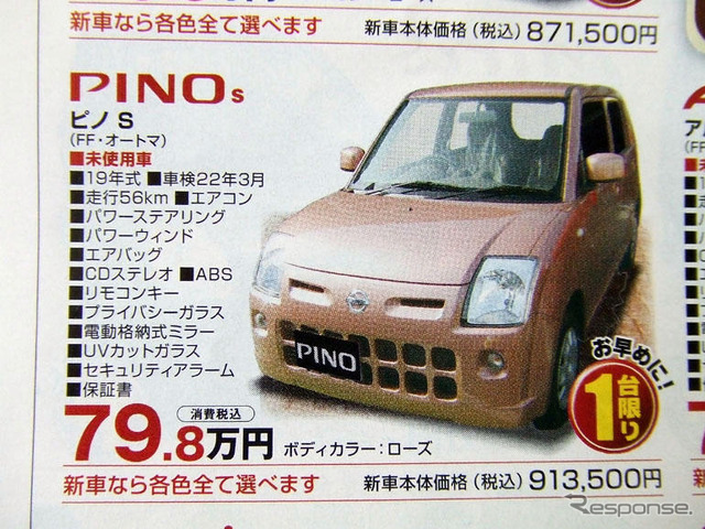 【明日の値引き情報】このプライスで軽自動車を購入できる!! 続
