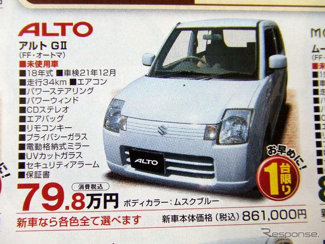 【明日の値引き情報】このプライスで軽自動車を購入できる!! 続
